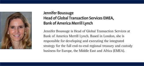 Embracing Change in Treasury