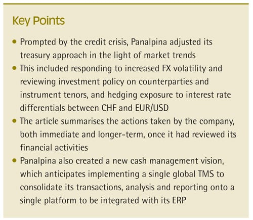 Strategies in a New Financial Climate