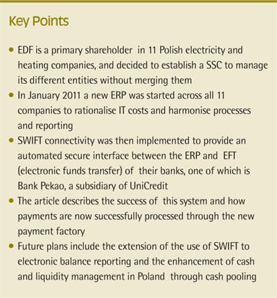 Pioneering SWIFT Corporate Access in Poland