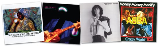 The Cost of Security Today