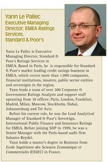Credit Ratings: Myth vs Reality
