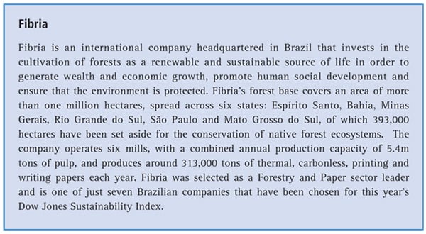 Appointing a Global Banking Partner at Fibria