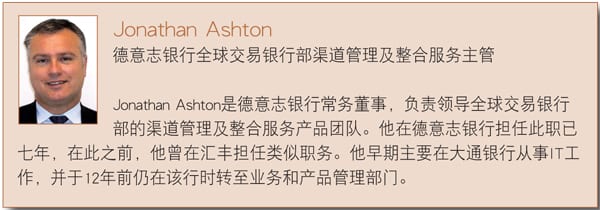 SWIFT趋于成熟:不断变化的企业体验