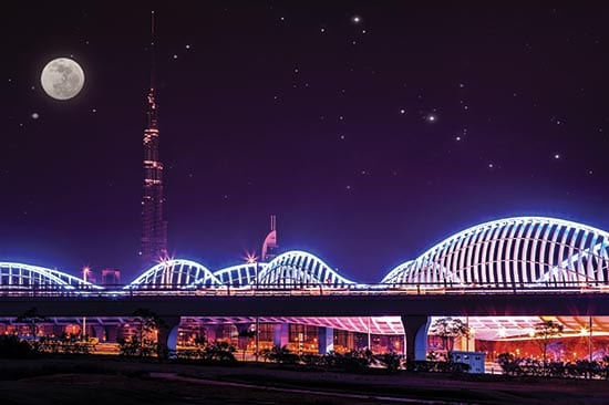 A Technology Transformation in the Middle East