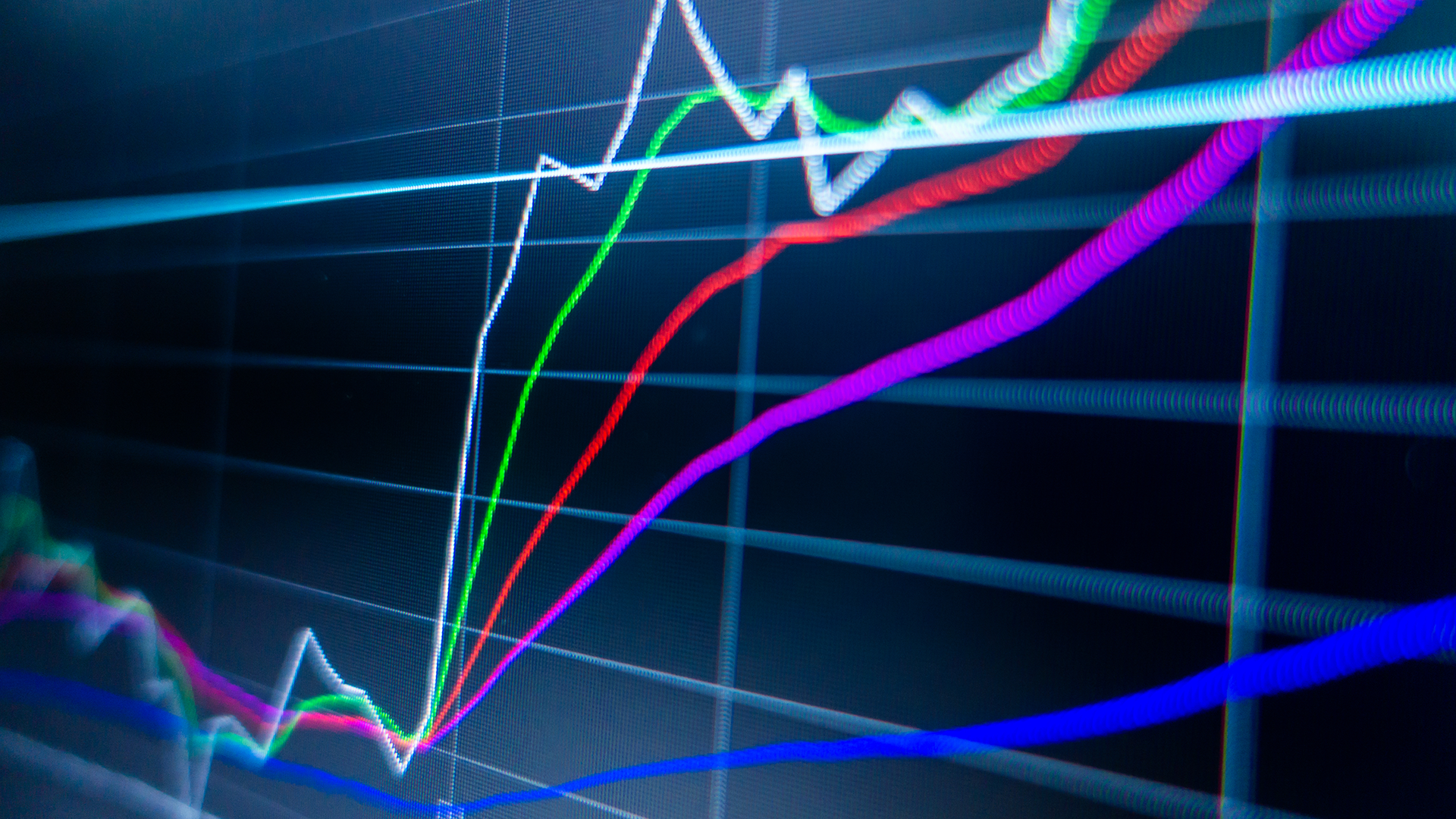 False Start! Markets Jump the Gun On Rate Cut Timing and Magnitude